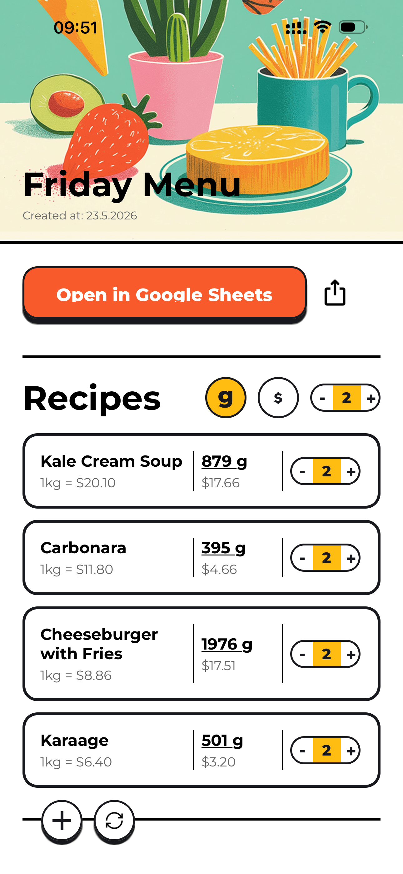 FoodTechGuru menu screen for profitability review